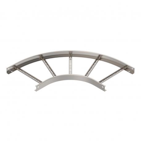 Ângulo 90° 60 A2 400 | 1,5